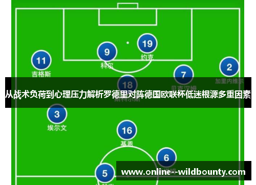 从战术负荷到心理压力解析罗德里对阵德国欧联杯低迷根源多重因素 从战术负荷到心理压力解析罗德里对阵德国欧联杯低迷根源多重因素