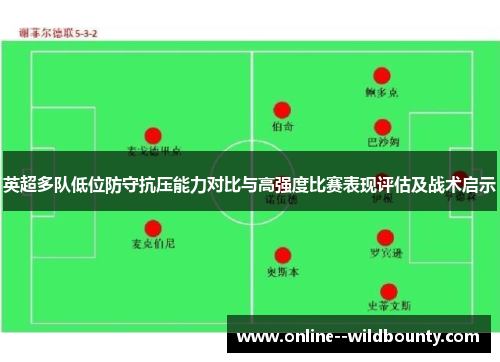 英超多队低位防守抗压能力对比与高强度比赛表现评估及战术启示 英超多队低位防守抗压能力对比与高强度比赛表现评估及战术启示