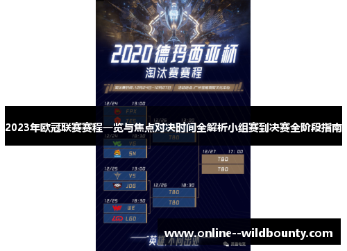 2023年欧冠联赛赛程一览与焦点对决时间全解析小组赛到决赛全阶段指南
