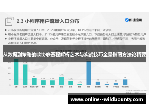 从数据到策略的欧协联赛程解析艺术与实战技巧全景指南方法论精要 从数据到策略的欧协联赛程解析艺术与实战技巧全景指南方法论精要
