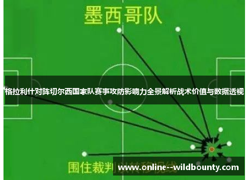 格拉利什对阵切尔西国家队赛事攻防影响力全景解析战术价值与数据透视 格拉利什对阵切尔西国家队赛事攻防影响力全景解析战术价值与数据透视