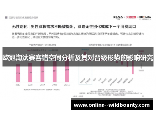 欧冠淘汰赛容错空间分析及其对晋级形势的影响研究